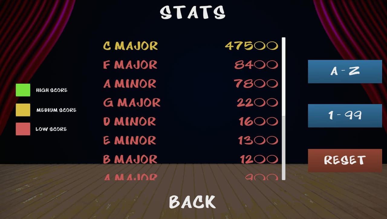 Enjoy Scales screenshot 3