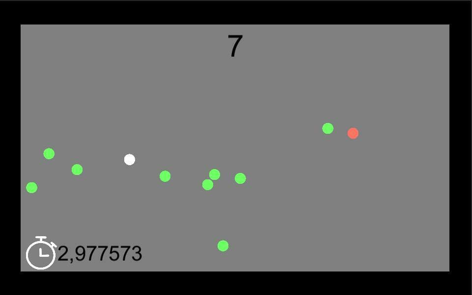 Fast Circle