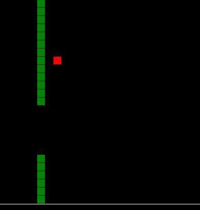 Scoreless snake
