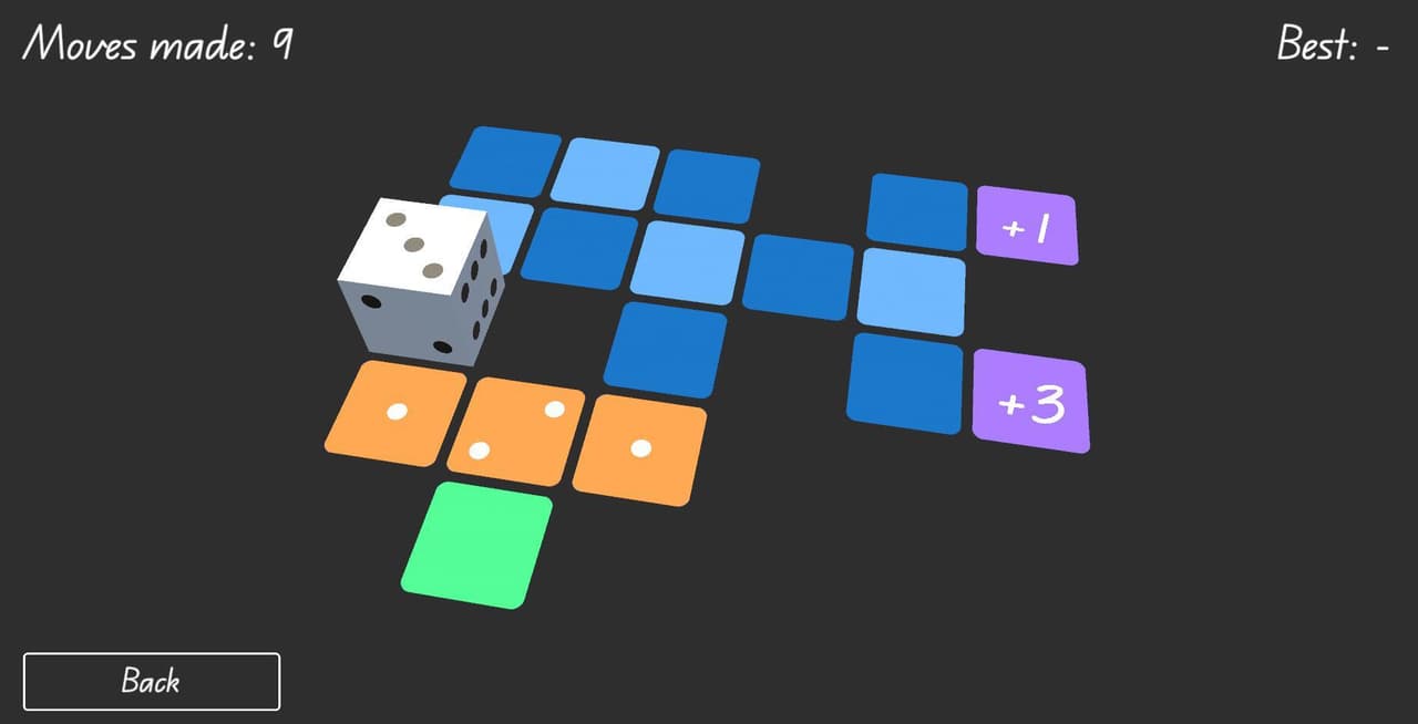 21 pips screenshot 2