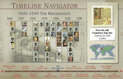 DK Chronicle: Encyclopedia Of History screenshot 4