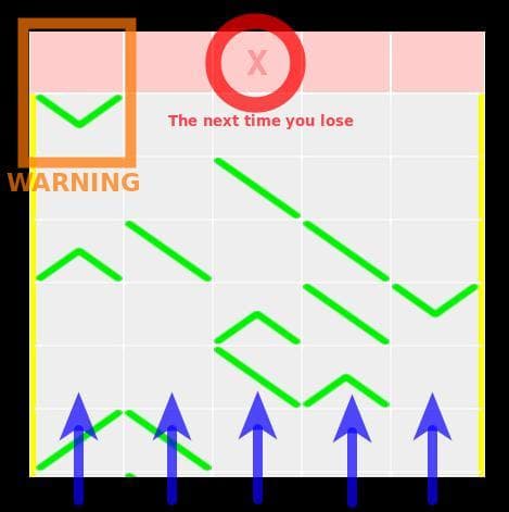 Gunpey online screenshot 3
