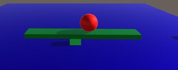 TiltTable
