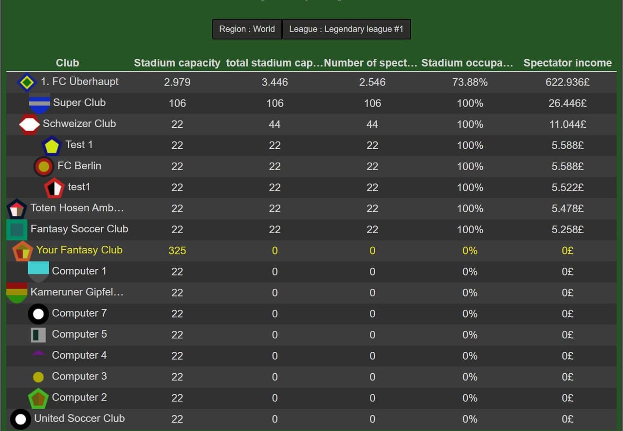 BFSMO - Best Fantasy Soccer Manager Online screenshot 5