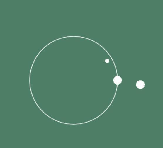 Orbitals (itch) (dexterae)
