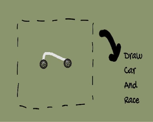 DCaR