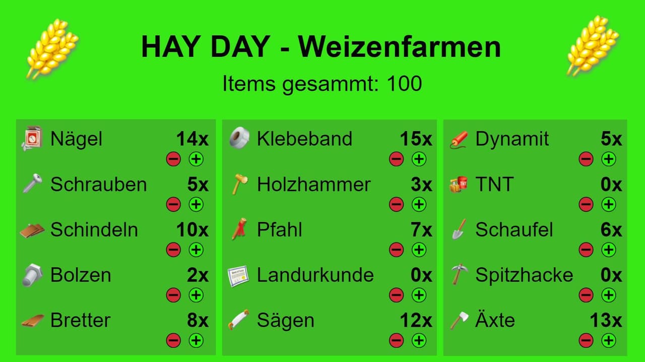 Hay Day - Weizenfarmen