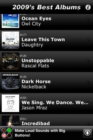 2,009s Best Albums