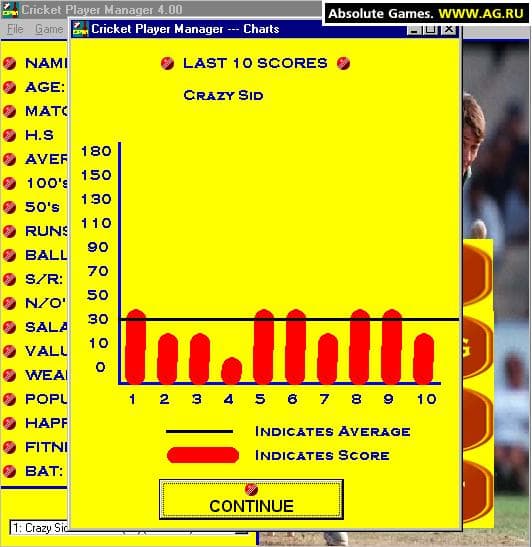 Cricket Player Manager 4