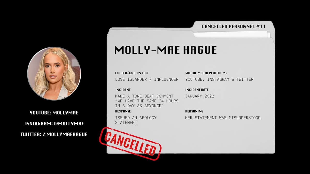 getCancelled