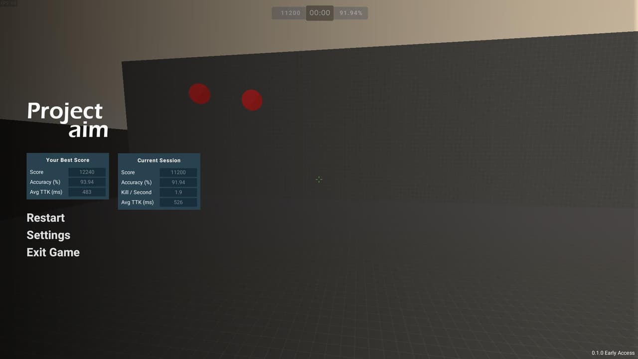Project Aim