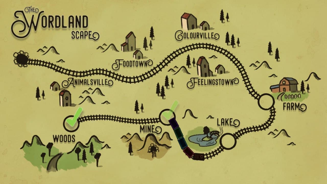 The Wordland Scape screenshot 5