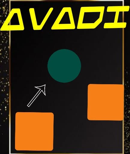 Avadi