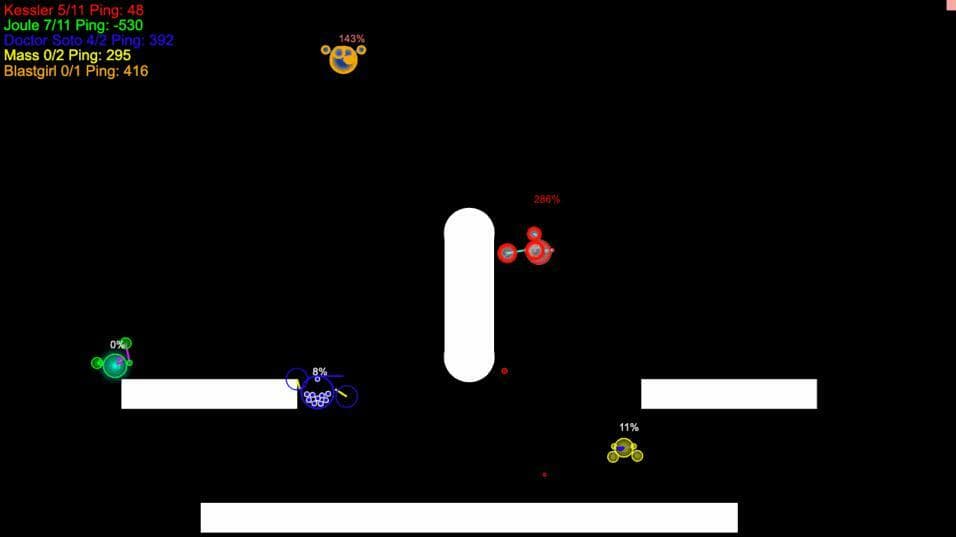 Coreboys screenshot 2