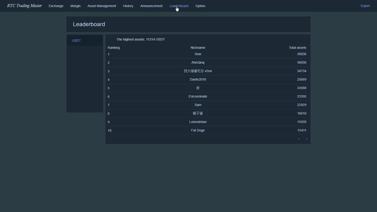 Bitcoin Trading Master: Simulator
