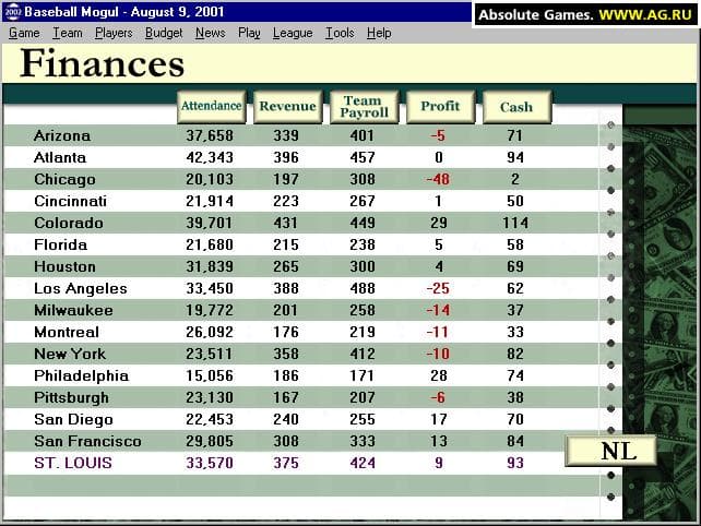 Baseball Mogul 2002 screenshot 6