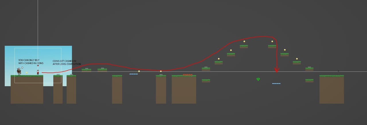 Givias Adventures screenshot 3