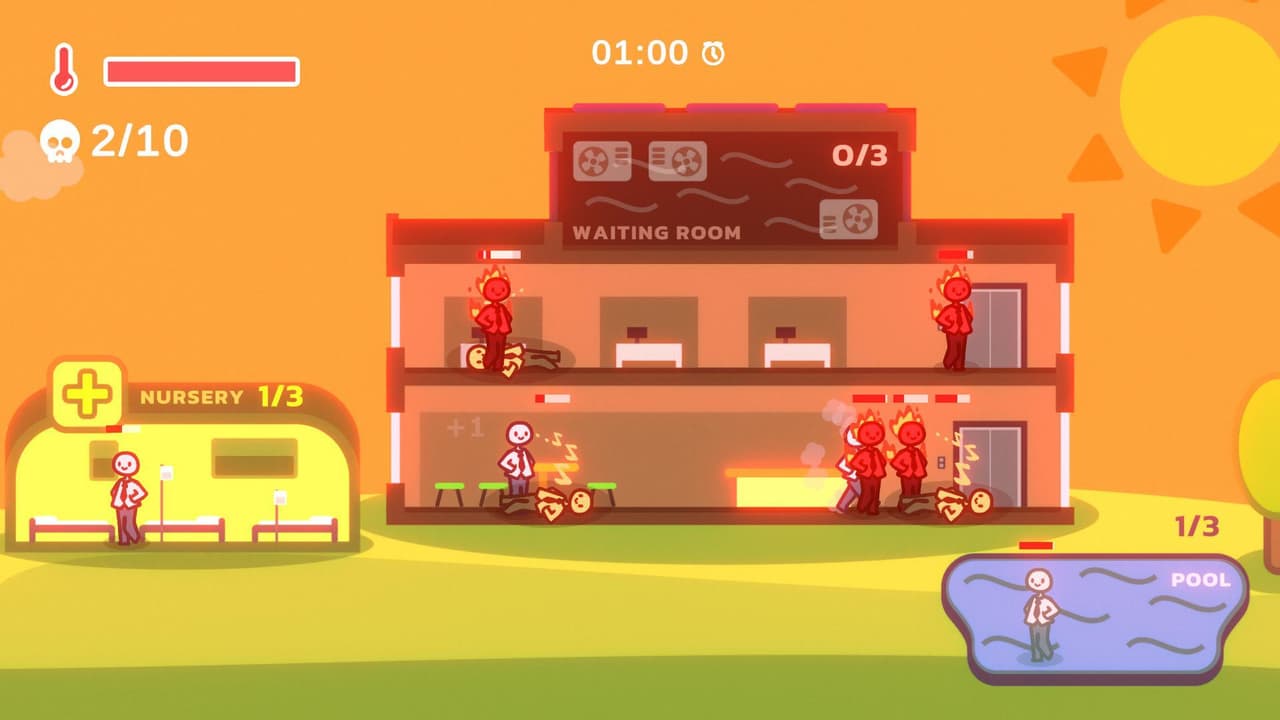 Heat Panic!