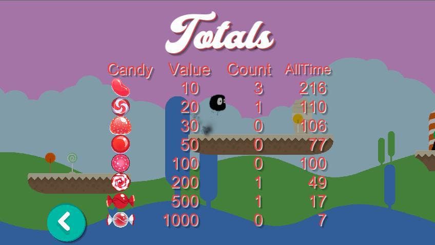 Candy Run screenshot 6