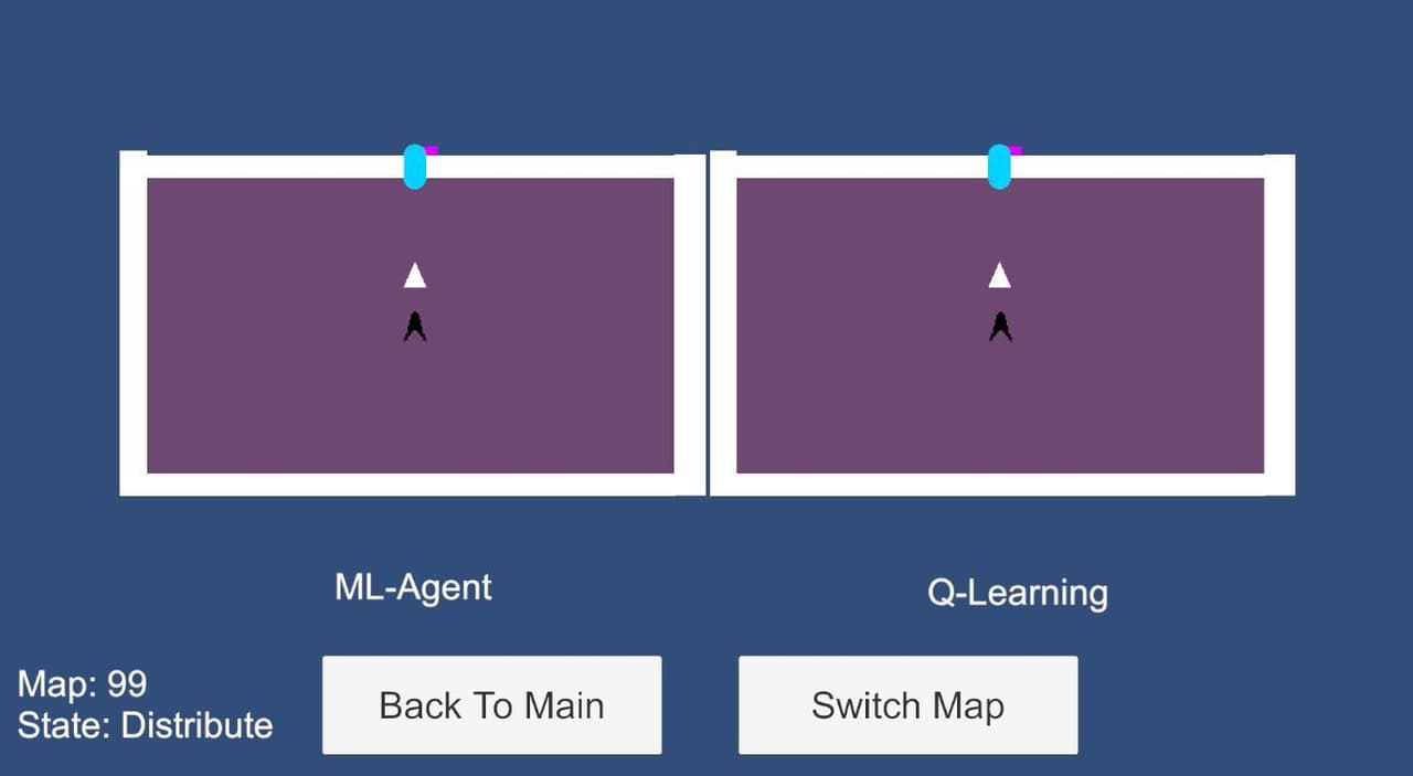 QLearning