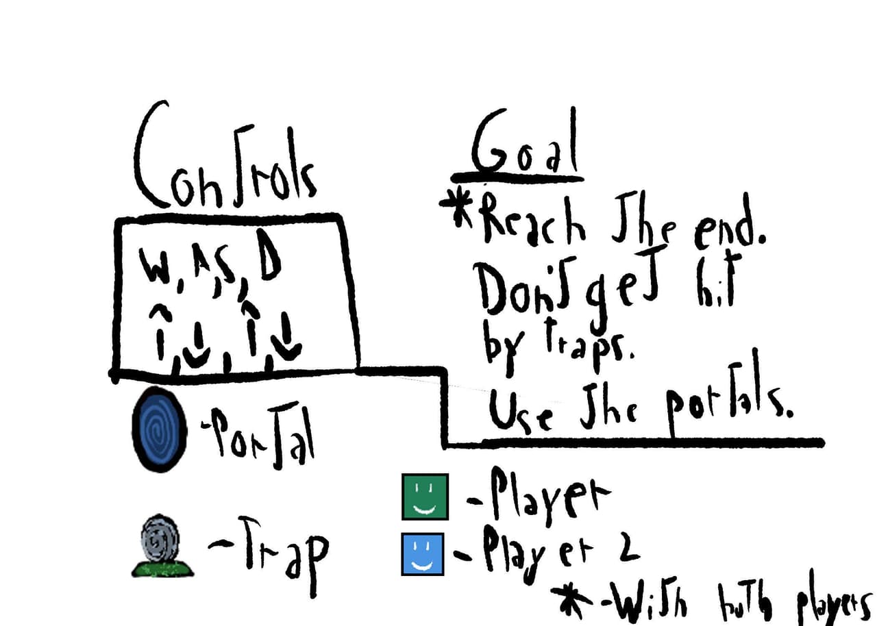 Double Controls screenshot 2