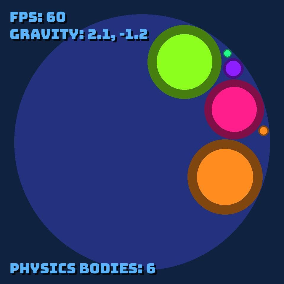 Phydgety Physics!