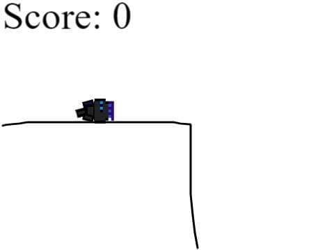 Sy Fall Off Cliff Simulator screenshot 3