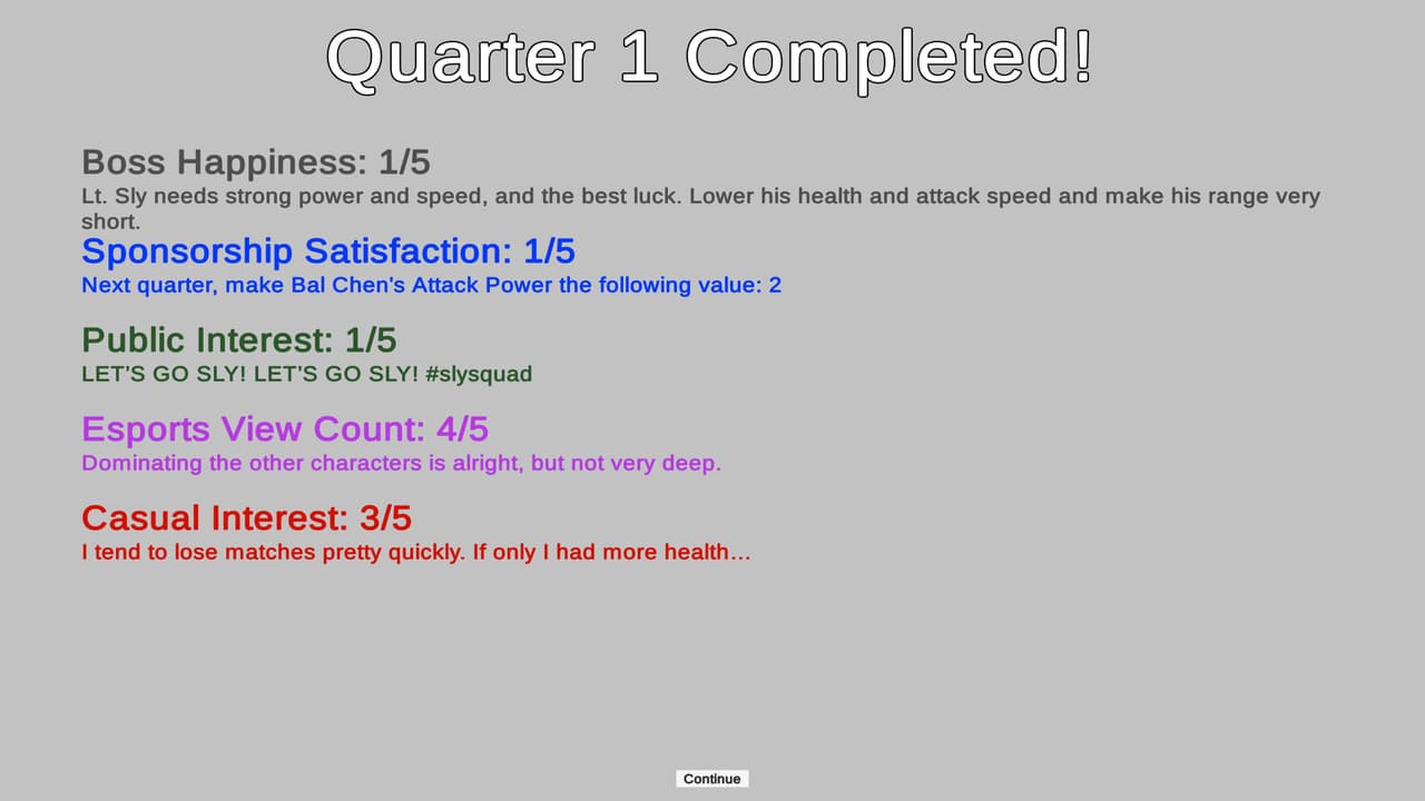 This Fighting Game is Broken