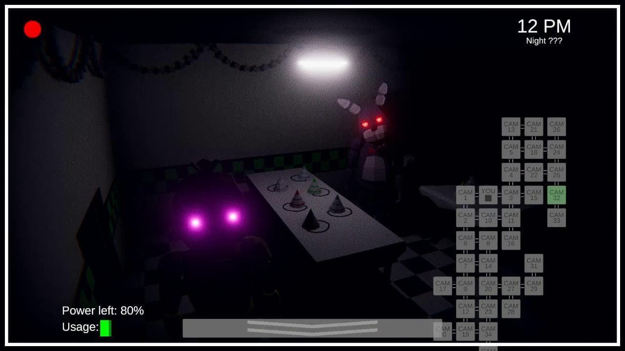FNAF: Final Purgatory
