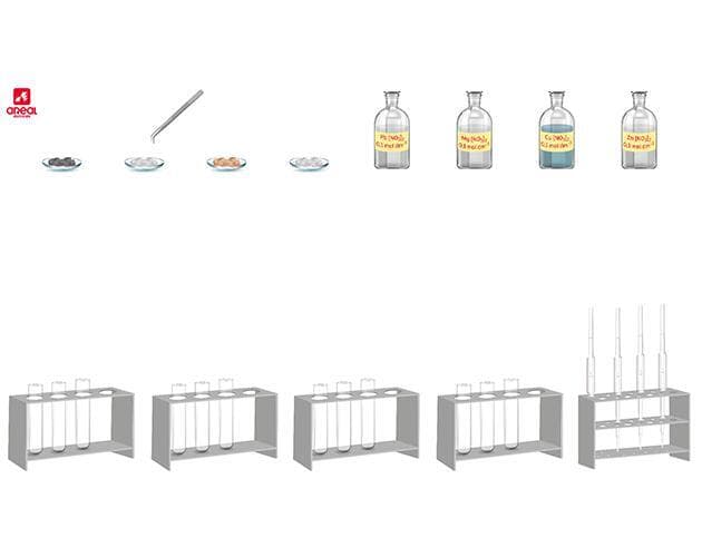 Série Eletroquímica