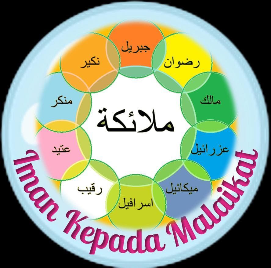 PAI Asyik Seri Iman kepada Malaikat Allah