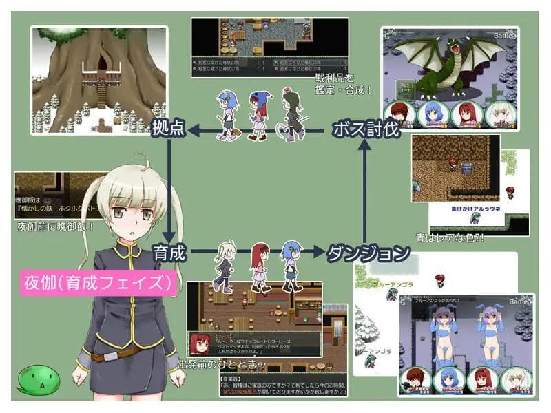 Plant Girl FRONTIER screenshot 3