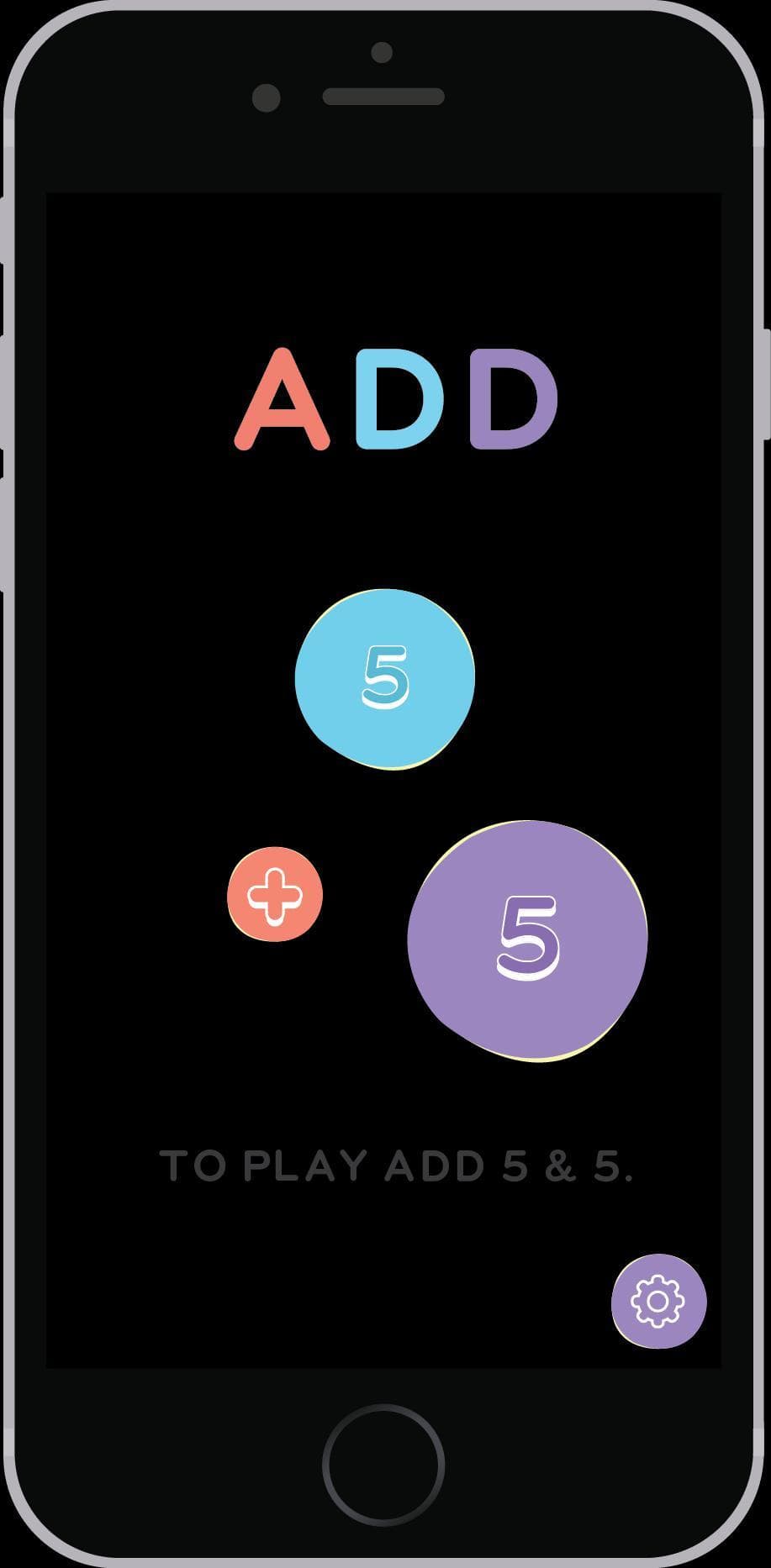 ADD (Prototype)