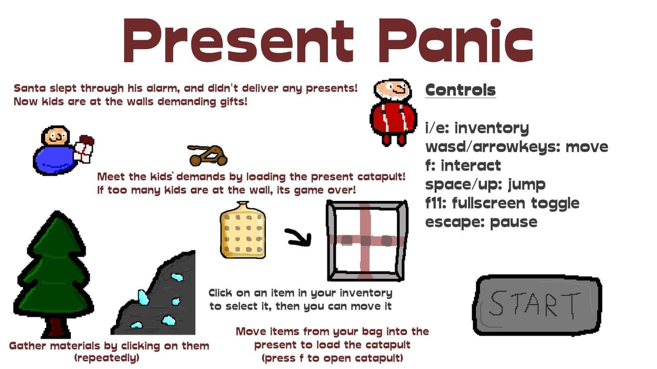 Present Panic!