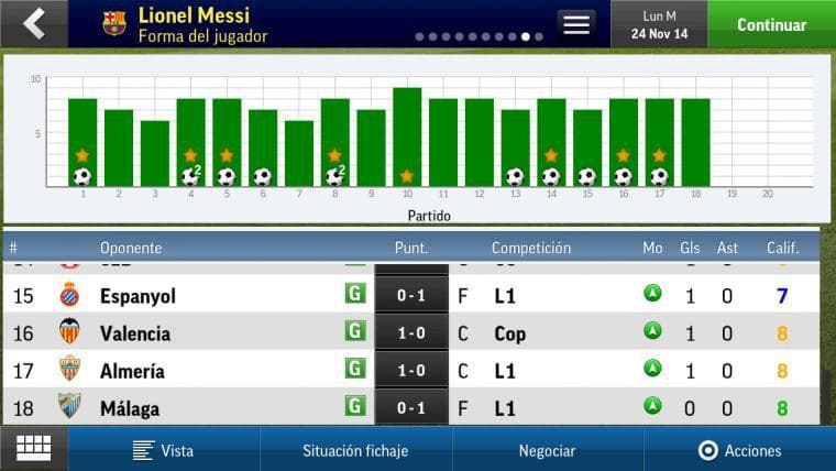 Football Manager Handheld 2015 screenshot 6
