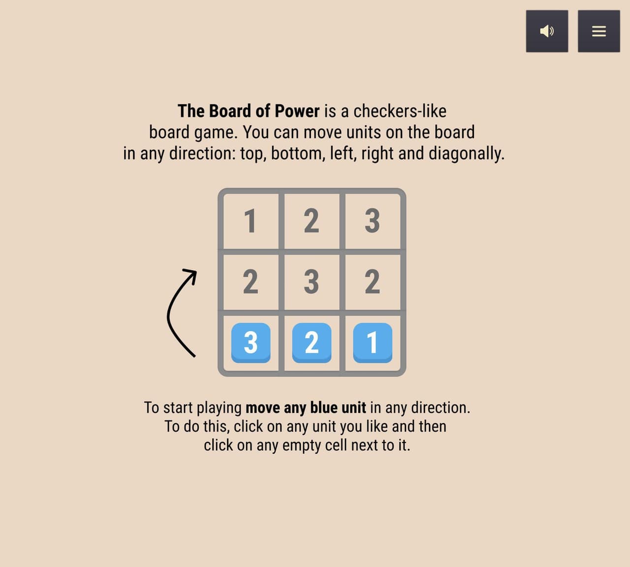 The Board of Power
