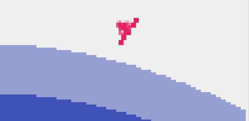 sine-surfer
