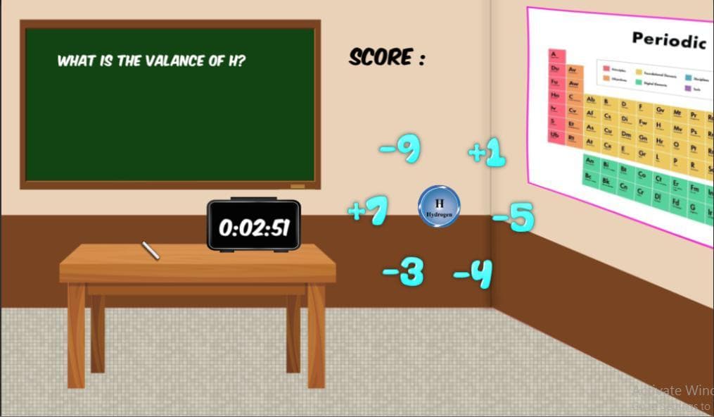 ChamistryLab screenshot 5