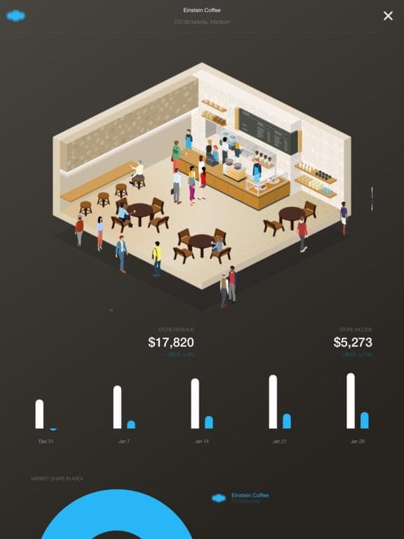 The Coffee Inc screenshot 6