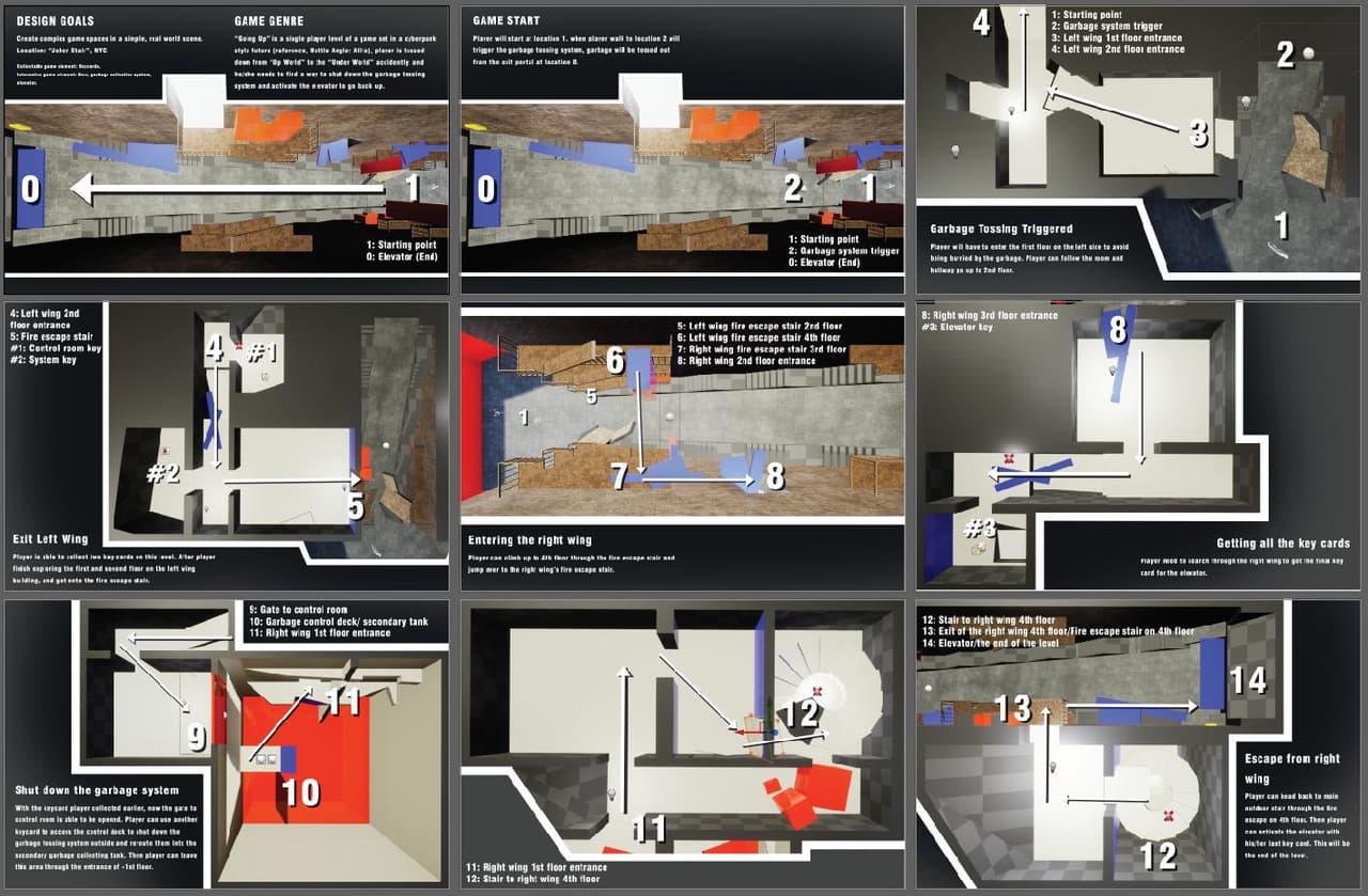 GBU - Going Back Up screenshot 2