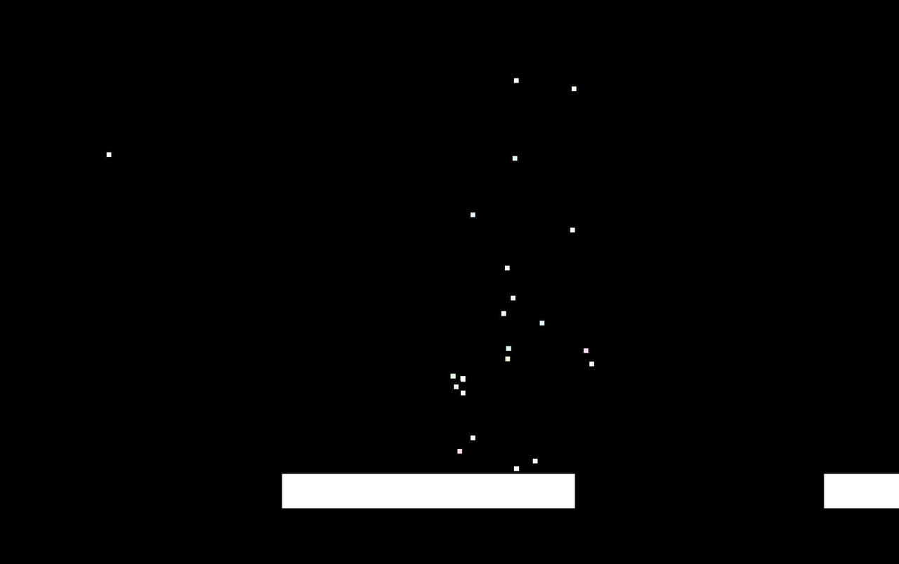 PlayCo-Sample 9: Confetti screenshot 3