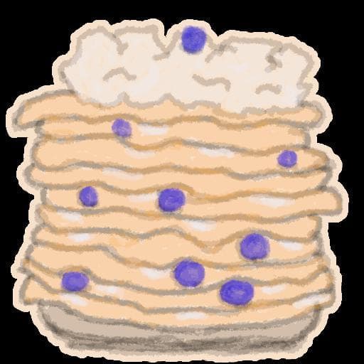 Glorious Pancakes