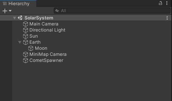 Solar System (itch) (Kunn)