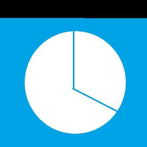 Its Gamer Time