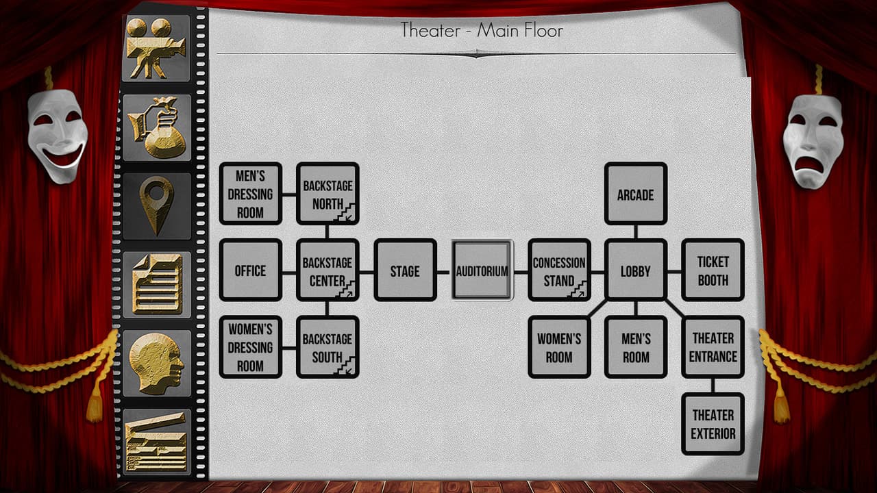 The Filmmaker - A Text Adventure screenshot 5