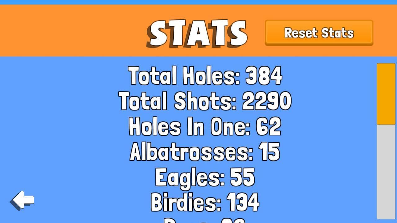 Unlimited Golf