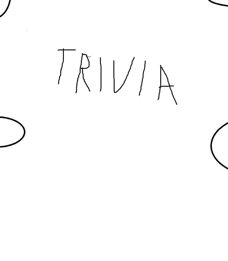 Trivia Guessing Game