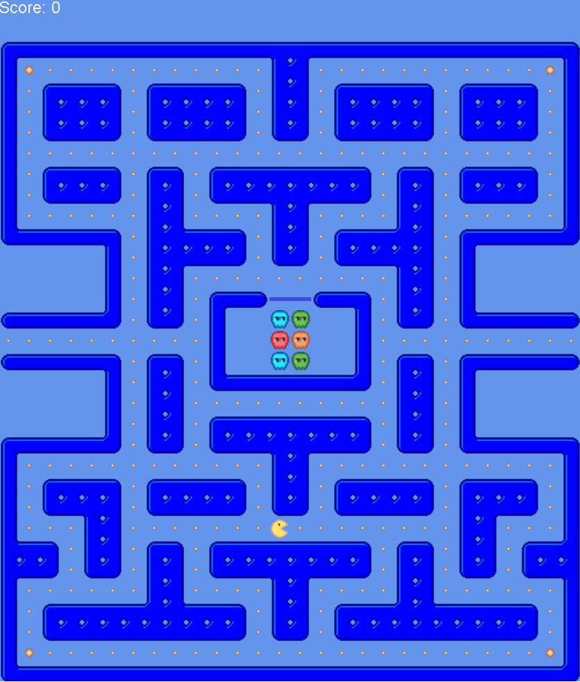 PacMan (Laboripy)