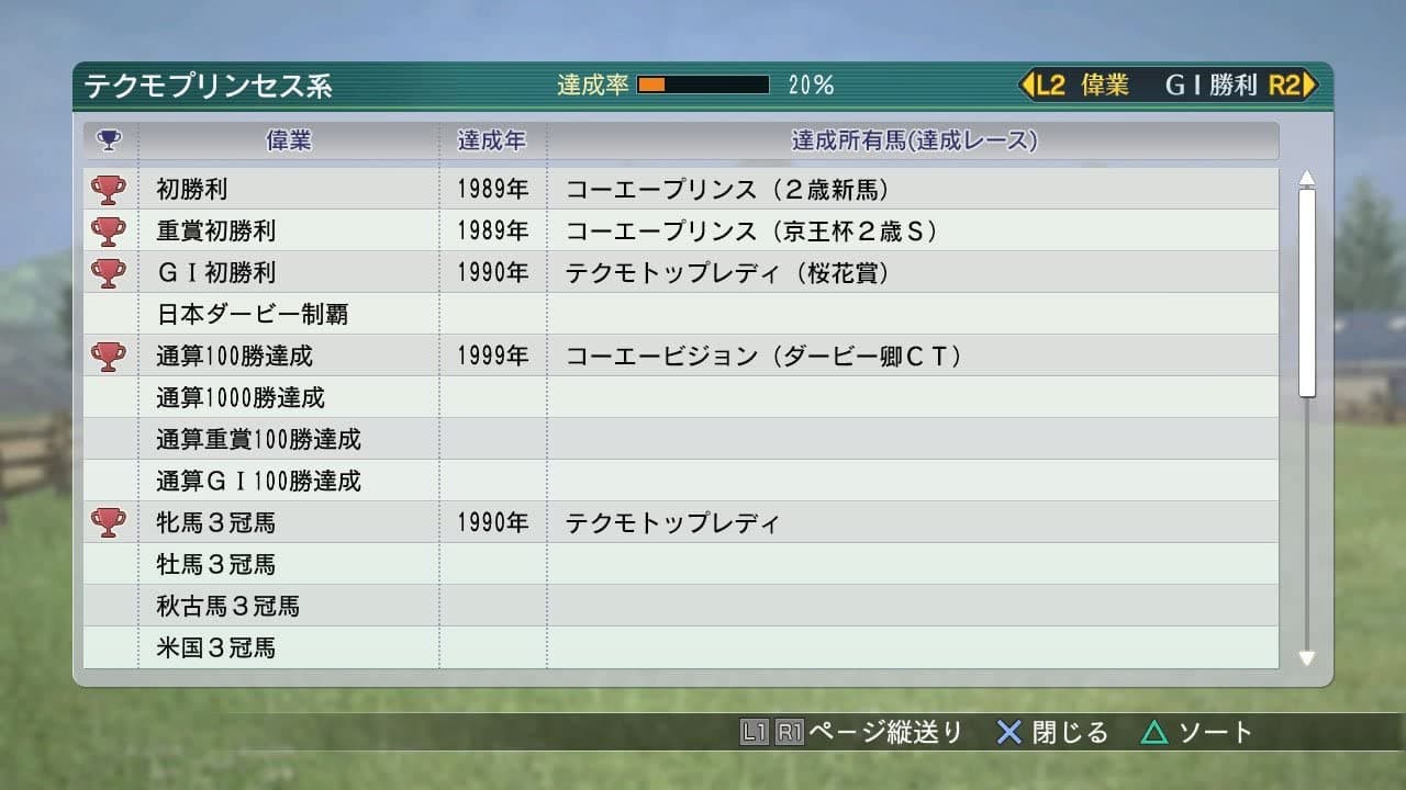 Winning Post 8 (2015) screenshot 6