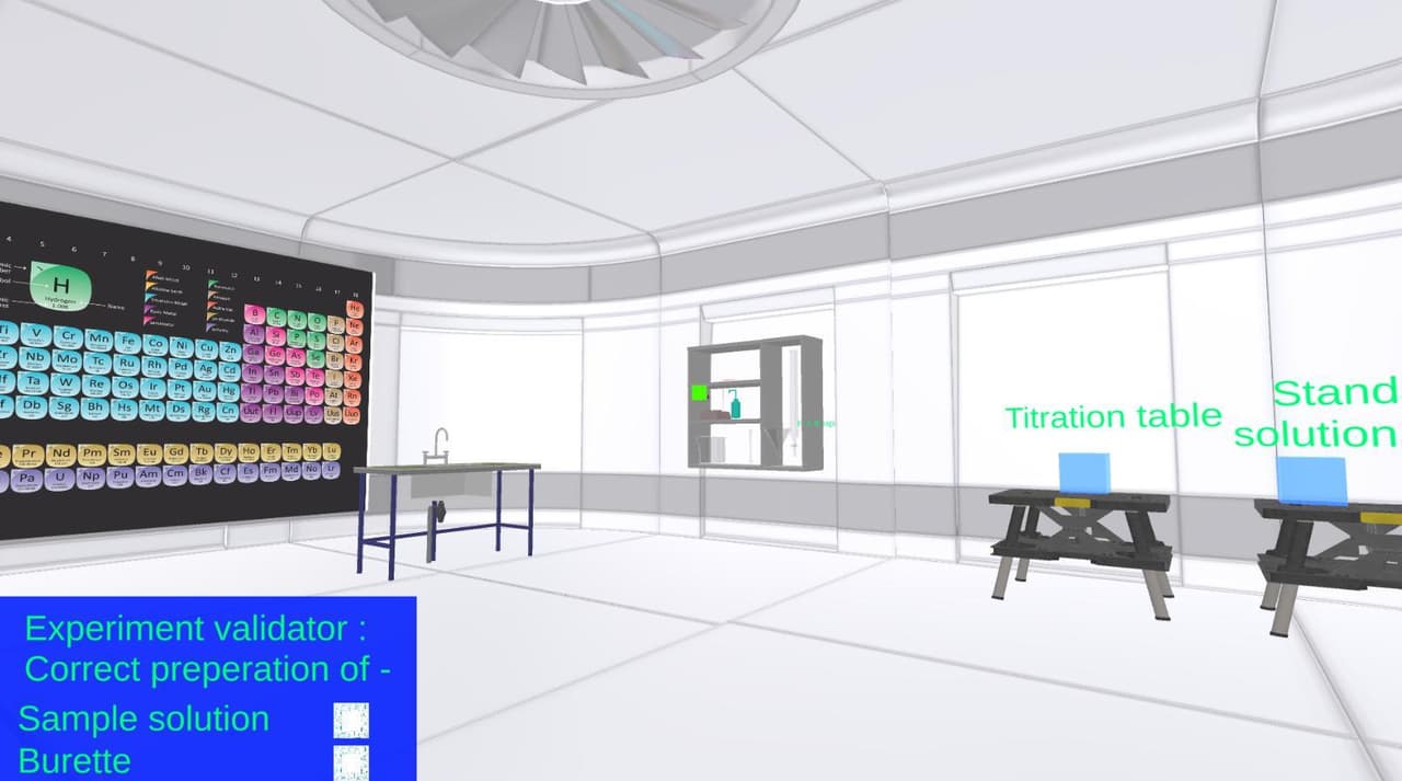 ChemLab